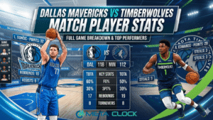 Dallas Mavericks vs Timberwolves Match Player Stats